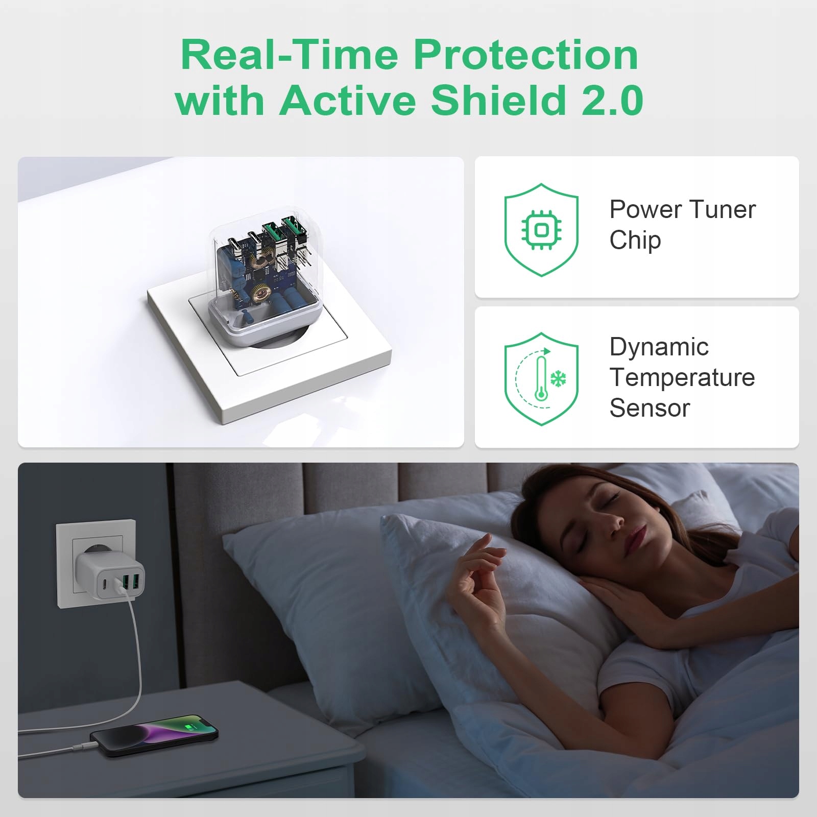 GCSTNN 40W USB C Charger, 4 Ports PD3.0 QC3.0 for iPhone Samsung Xiaomi — miniatura 4