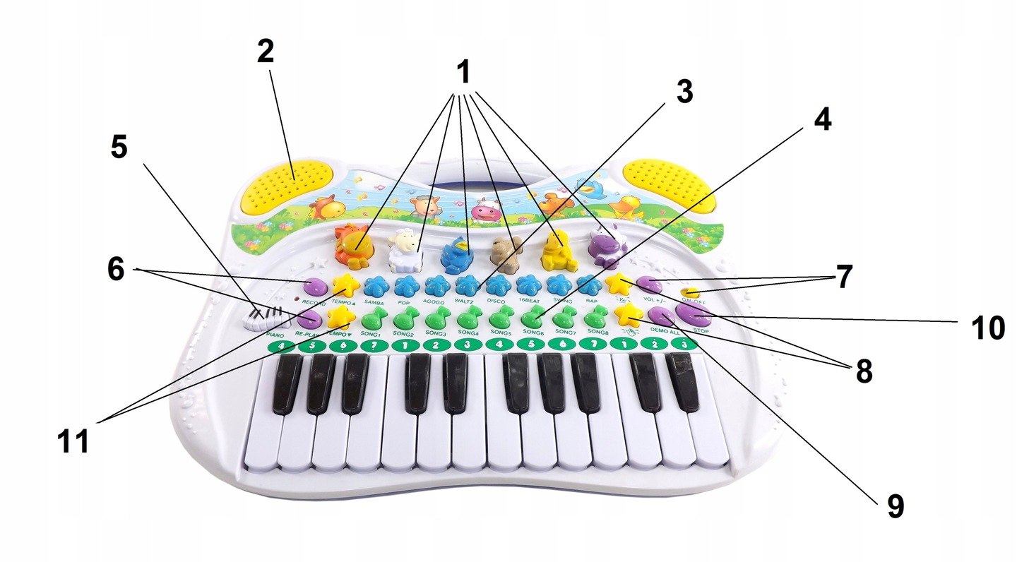 EDUKACYJNE INTERAKTYWNE ORGANKI PIANINKO FARMA ZWIERZAKI NAUKA PREZENT Materiał plastik