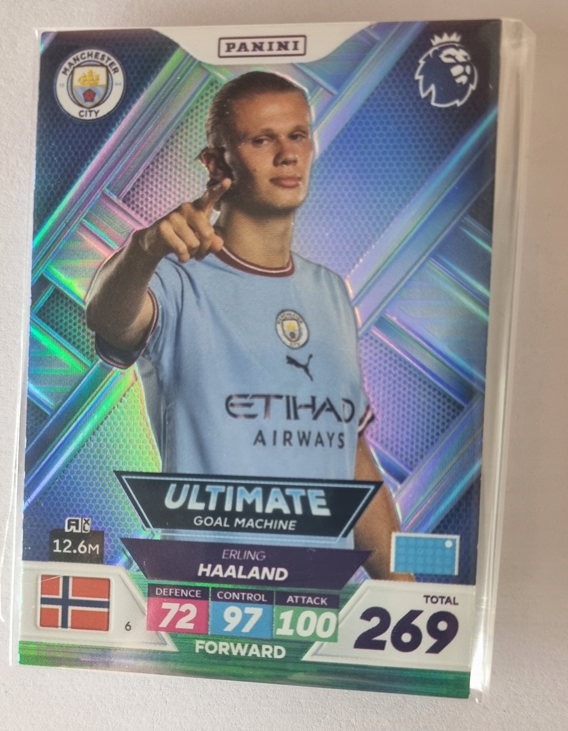 Premier League Plus 2023 Ultimate Goal Haaland 6