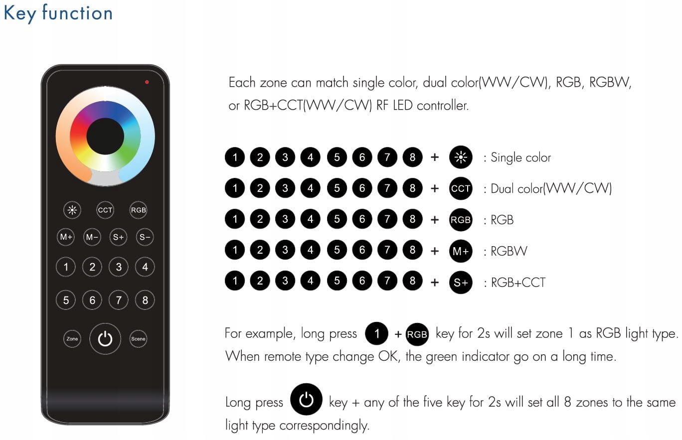 Pilot RF LED RS10 RGB+CCT 8-Strefowy 2*AAA Bat GW5 Marka Skydance