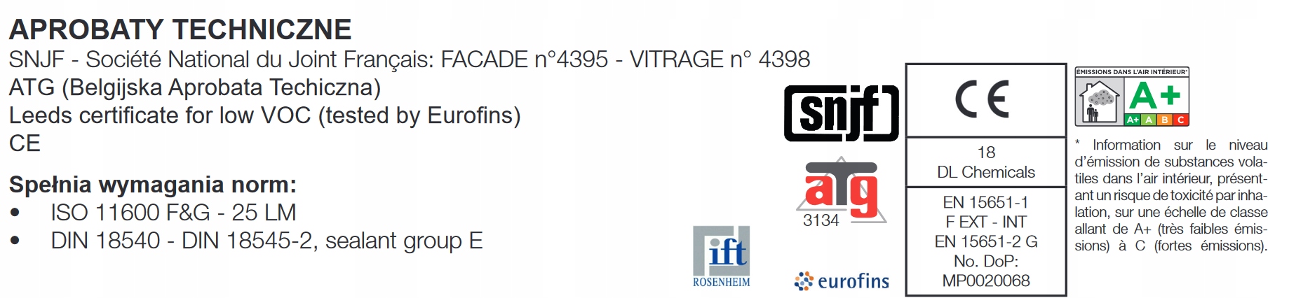 Silikon - PARASILICO AM-85-1 - Transparent Pojemność 300 ml