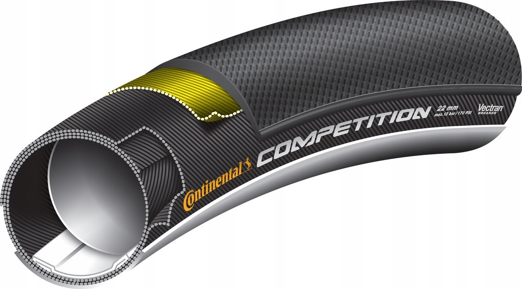 Continental Plášť Competition 28"x25mm (27x1") Cerná/ cerná Skin