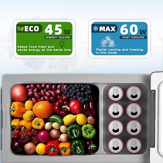 SAMOCHODOWA LODÓWKO-ZAMRAŻARKA TURYSTYCZNA 55L 12-24V,ALPICOOL,KOMPRESOROWA Pojemność 55 l