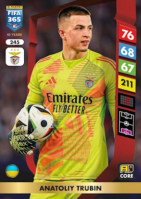 2025 Panini Adrenalyn XL Fifa 365 245 Anatoliy Trubin
