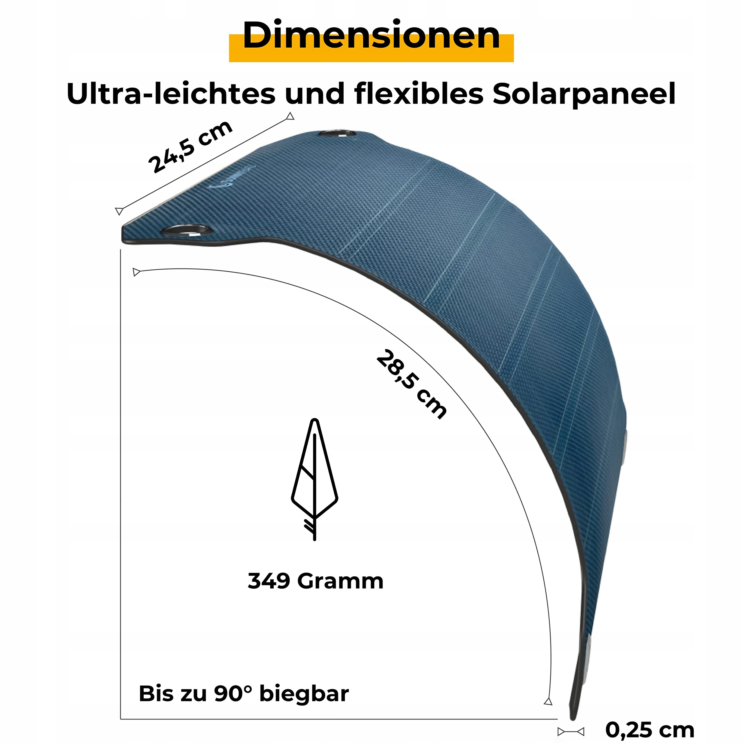 SUNNYBAG Leaf PRO Panel Słoneczne 7,5W USB Do Telefonów i Powerbanków — miniatura 4