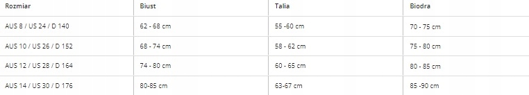 FUNKITA strój kąpielowy dziewczęcy 176cm / 14 Wiek dziecka 14 lat +