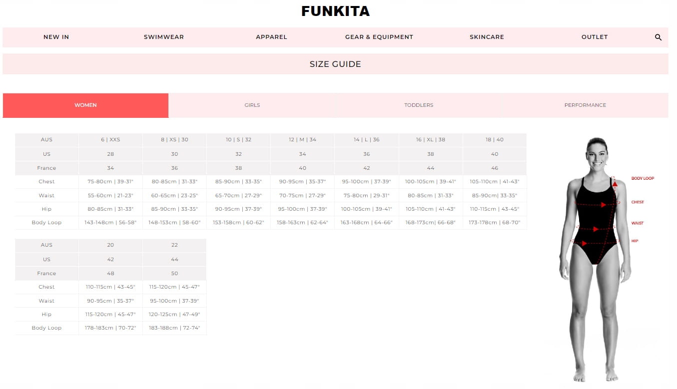 Bikini dół Funkita Sports STILL BLACK UK34/M Rozmiar majtek M