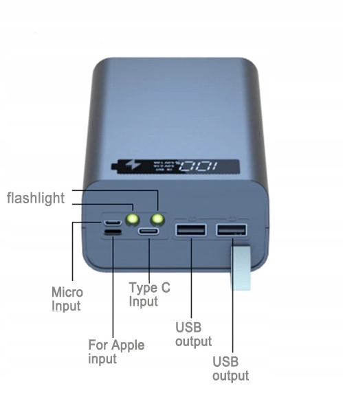 Obudowa PowerBank 12x 18650 USB C Micro Rozsuwana