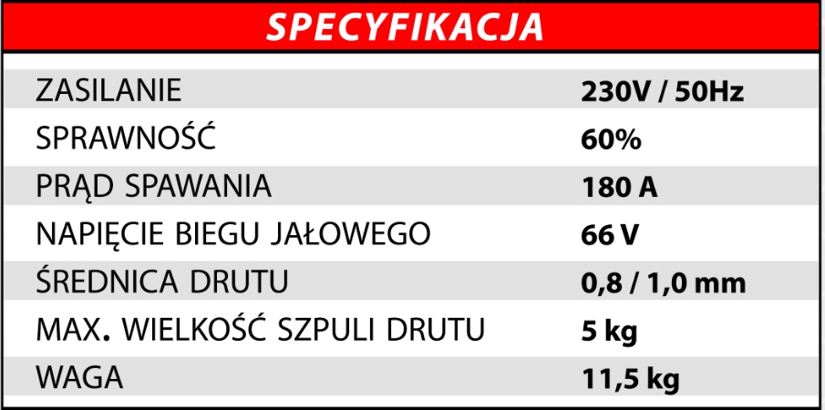 Spawarka Migomat MAGNUM MIG 199 ALU PULS SYNERGIA Kod producenta 1