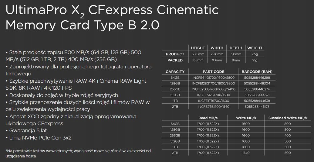INTEGRAL UltimaPro X2 CFExpress Typ B 2.0 256GB Model CFEXPRESS