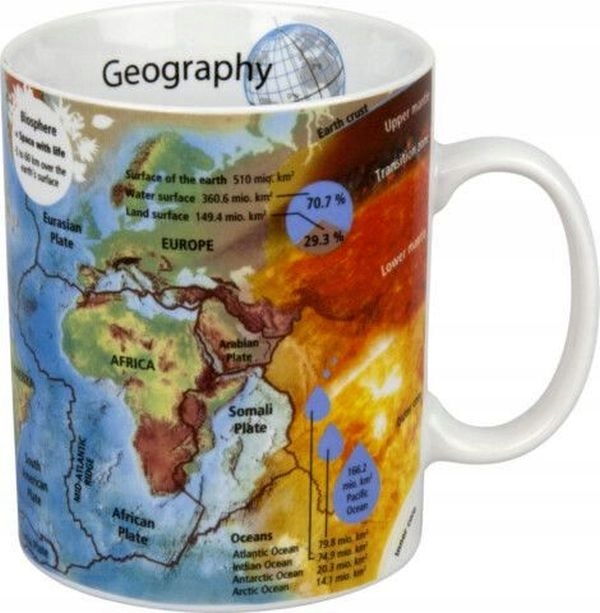 

Könitz, kubek WIEDZA/Geography, geografia