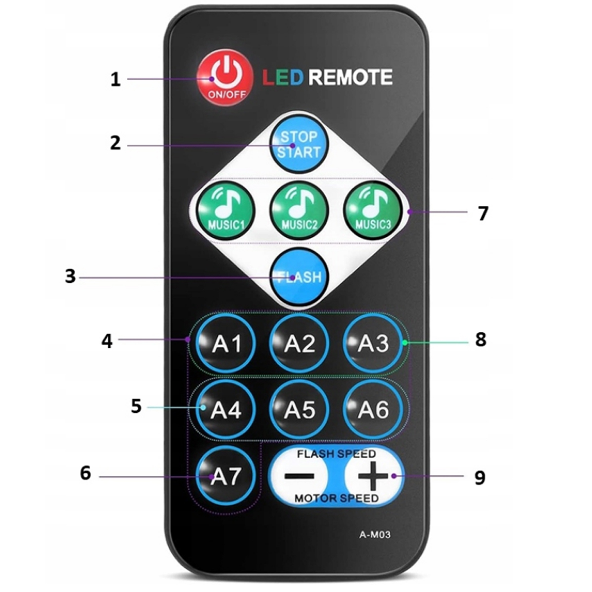 Projektor Laserowy Dyskotekowy Laser Disco Stroboskop Lampka LED RGB Pilot Informacje o bezpieczeństwie CE