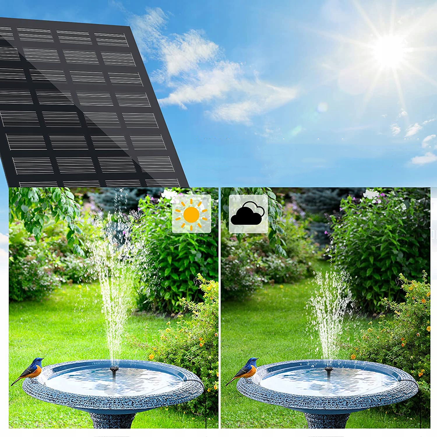 SOLARNA POMPA FONTANNOWA DO KĄPIELI DLA PTAKÓW SOLARNA POMPA WODNA STAWU Producent inna