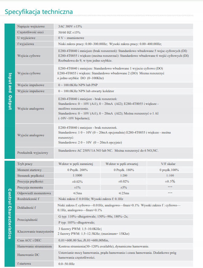 Falownik wektorowy 5,5kW 3F E280 Marka Simphoenix