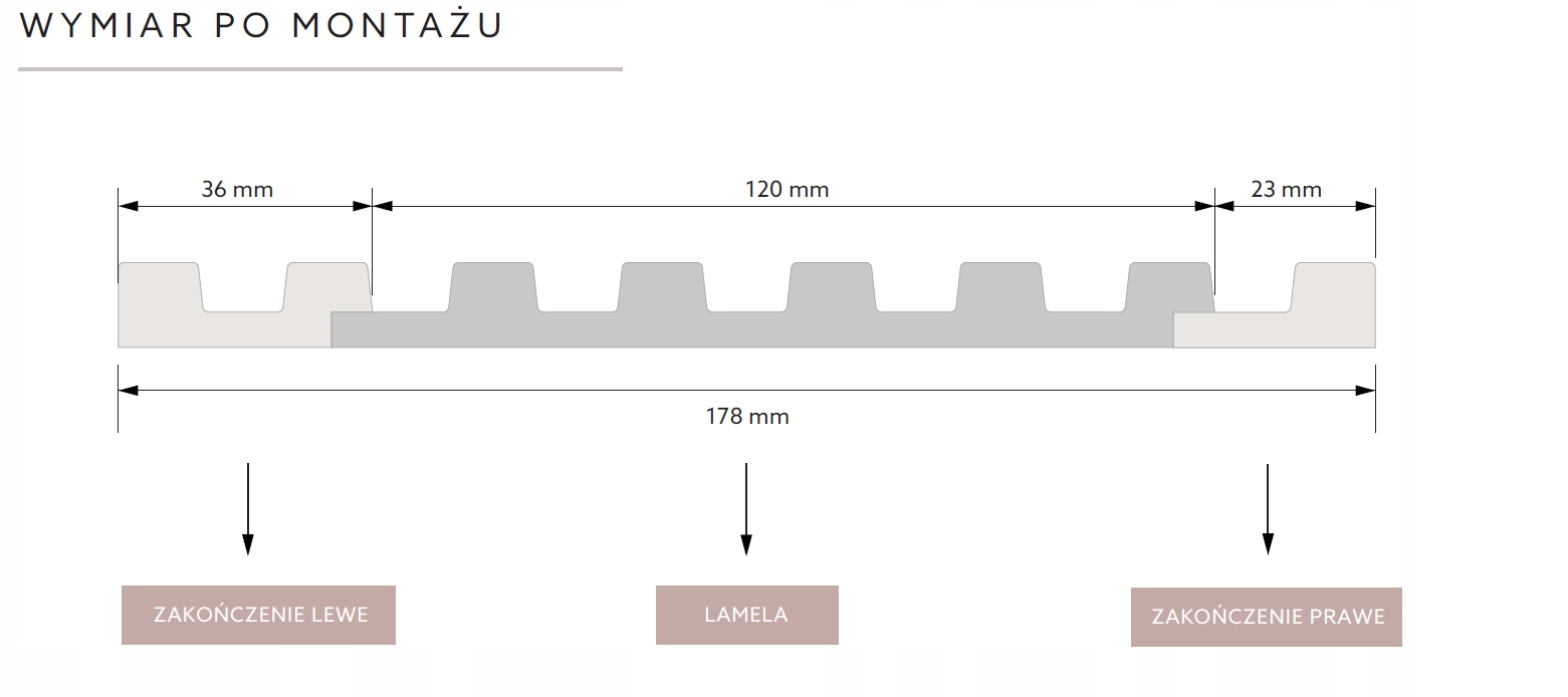Panele ścienne LAMELE dekoracyjne Biały L0101 Wykończenie matowe