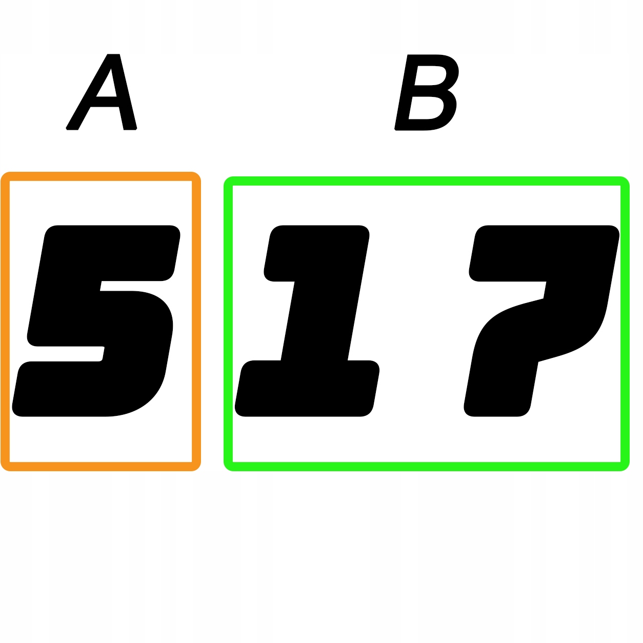 DYSZA MALARSKA MODEL 529 AGREGAT PISTOLET MALARSKI EAN (GTIN) 5905398577606
