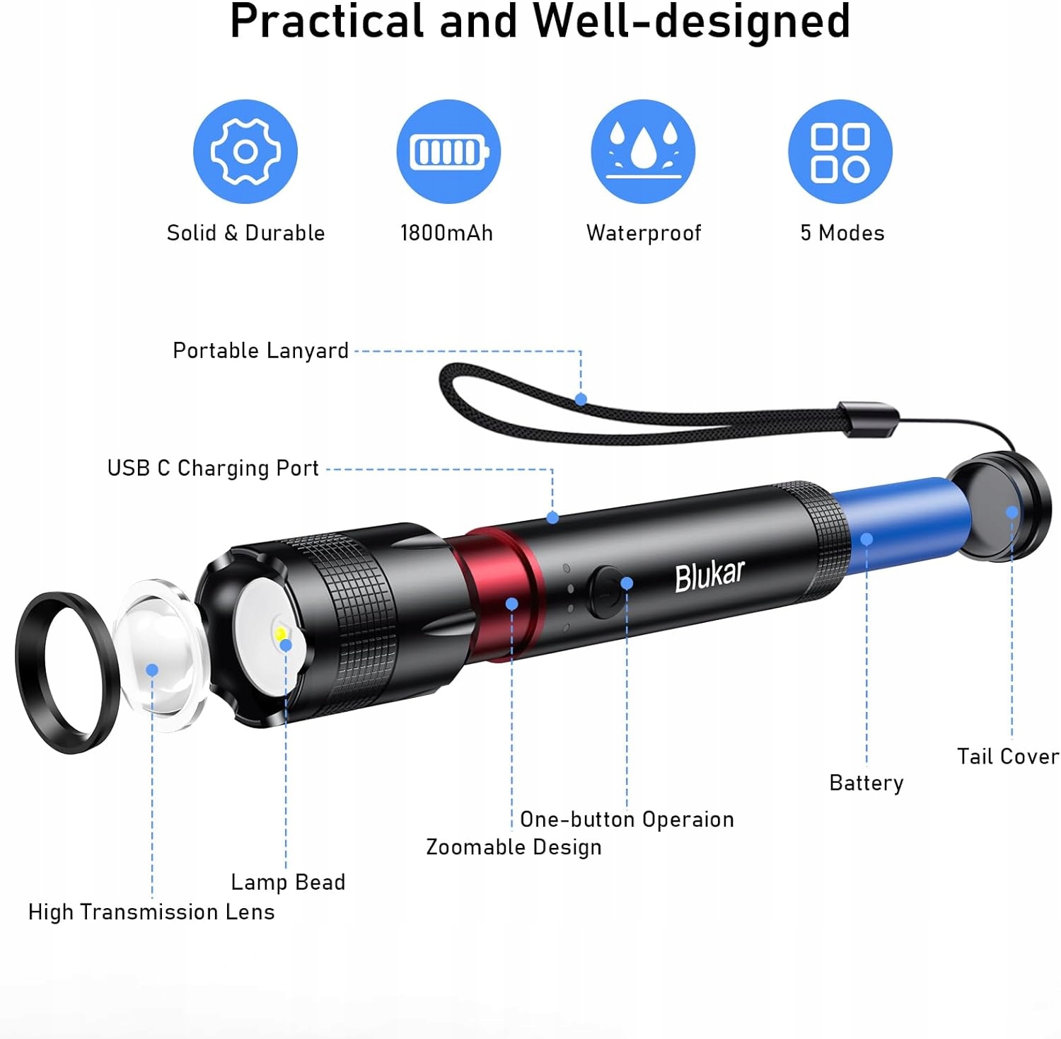 Mini latarka LED z zoomem 3W Blukar Rodzaj klasyczna