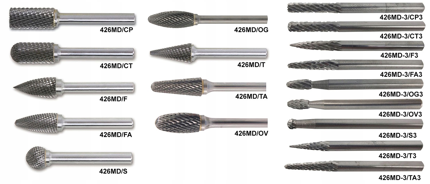 FREZ PILNIK OBROTOWY OSTRY STOŻKOWY 12 x 69 BETA Marka Beta