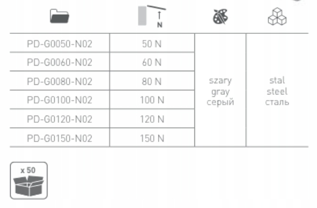 Podnośnik gazowy siłownik meblowy 80 N GTV Marka Rejs
