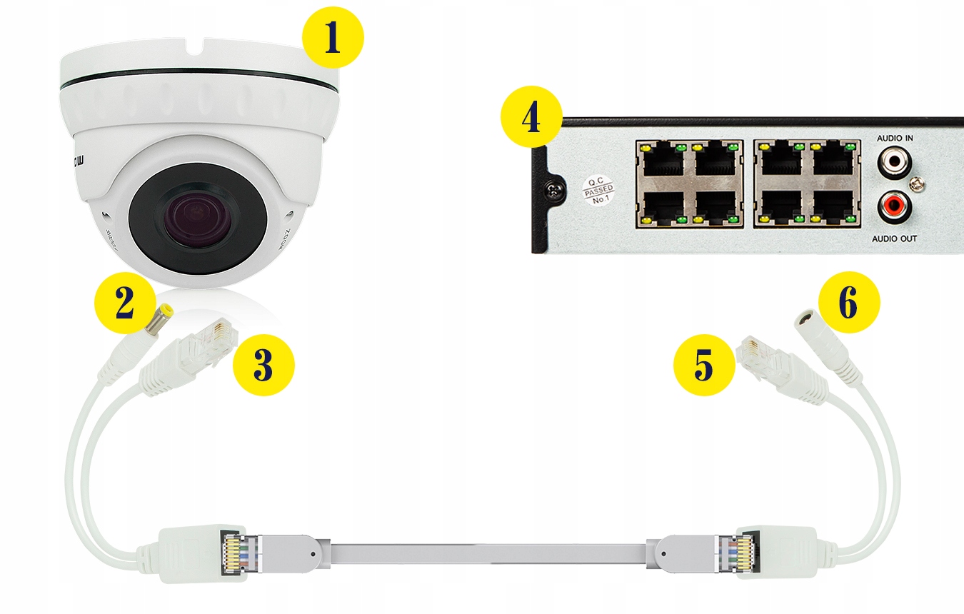 Adapter POE kamer RJ45 splitter iniektor zasilanie EAN (GTIN) 5900804109464