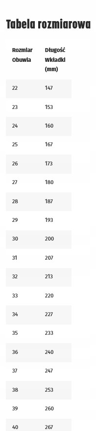 DZIECIĘCE SANDAŁY DELASO TEEN MARTES Zapięcie rzep