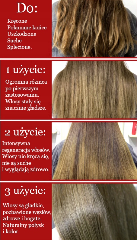 Szampon Masil 3 Salon CMC Hair Shampoo Travel 8ml Marka Masil