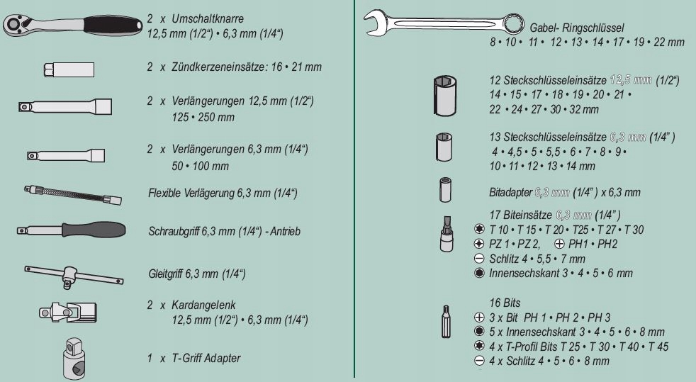 Мега набор-ключи биты инструменты 82EL. Маннесма