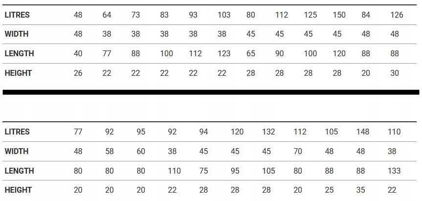 Zbiornik na wodę czystą lub szarą 112l, do kampera, jachtu, przyczepy Numer katalogowy części 03064