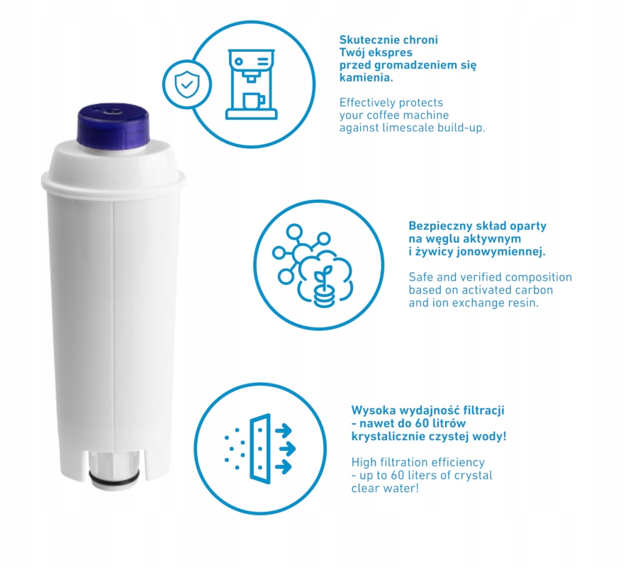 3x FILTR WODY do DELONGHI DLSC002 SER3017 Filtr do ekspresu - COFFIX Kod producenta CF106