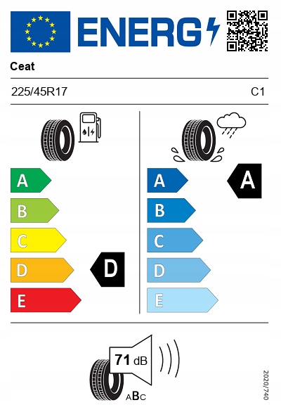 1x 225/45R17 CEAT SportDrive 94Y XL rant 2024 Marka Ceat