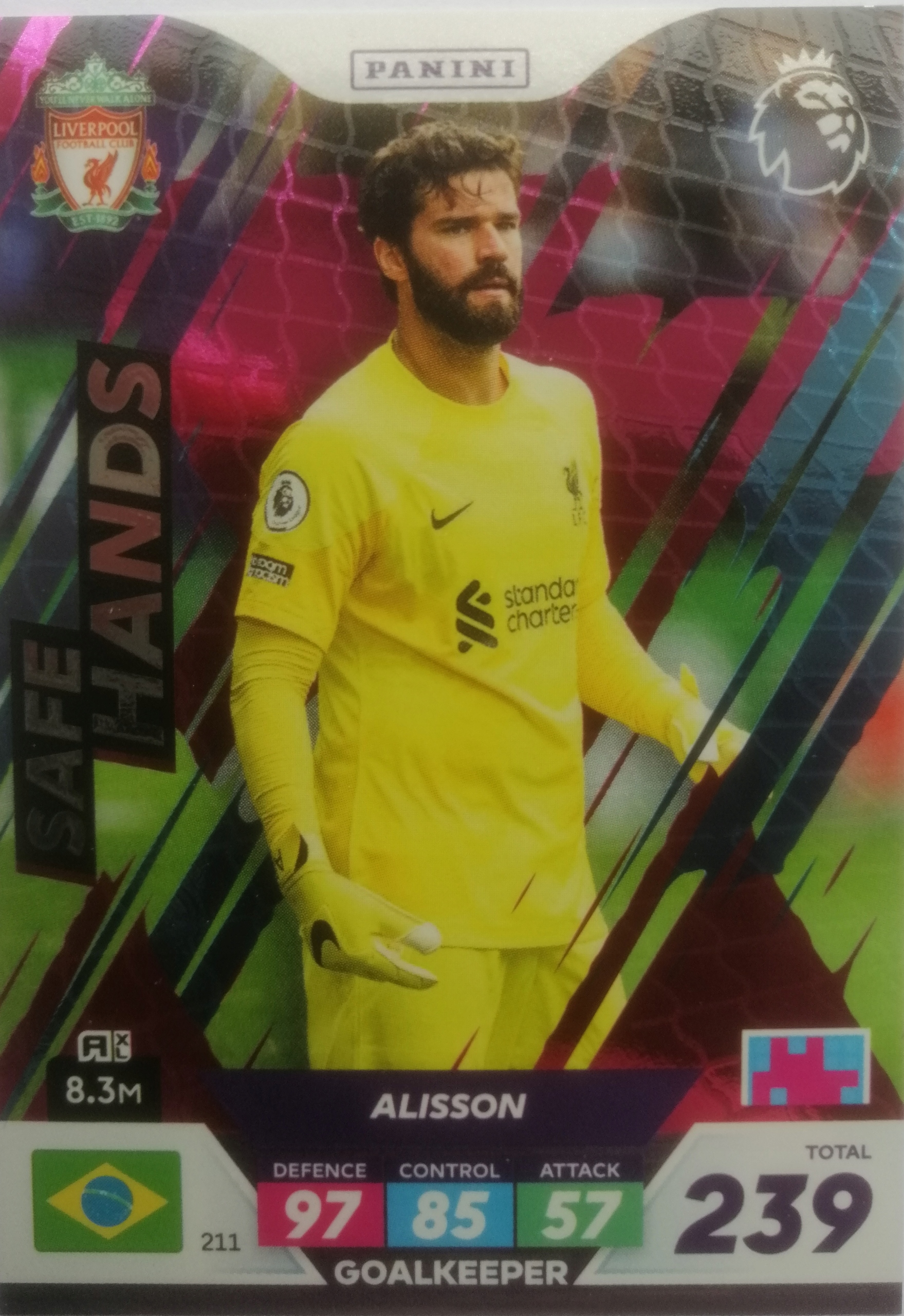 Premier League Plus 2023 Safe Hands 211 Alisson