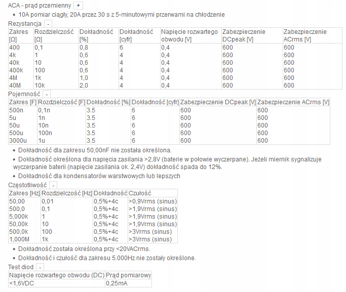 Multimetr miernik BM805 BRYMEN duży wyświetlacz Model bm805