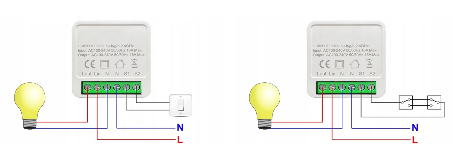 Pojedynczy MINI dopuszkowy włącznik Zigbee TUYA EAN (GTIN) 5904183697215