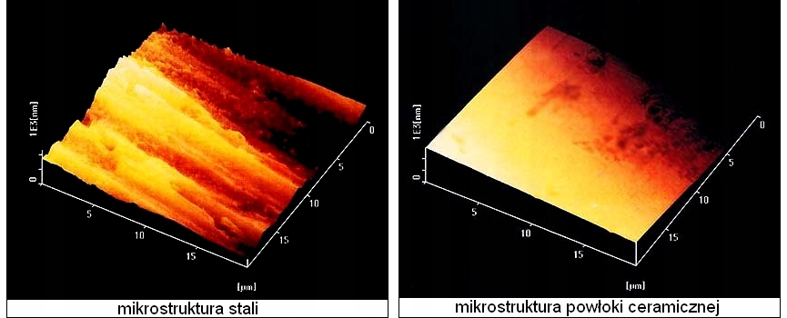 CERATOR CS-B ULTIMATE do silników Benzyna Pojemność opakowania 300 ml