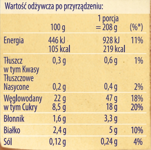 Dr. Oetker Mleczny Ryż z jabłkami i cynamonem2x58g Marka Dr. Oetker