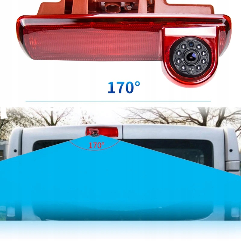Kamera COFANIA do Renault Trafic Opel Vivaro 2014 Horizontal Viewing Angle 170