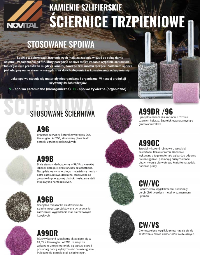 Kamień szlifierski trzpieniowy NOVITAL F 15x30x6 A99DR 36/46 RV Marka Novital