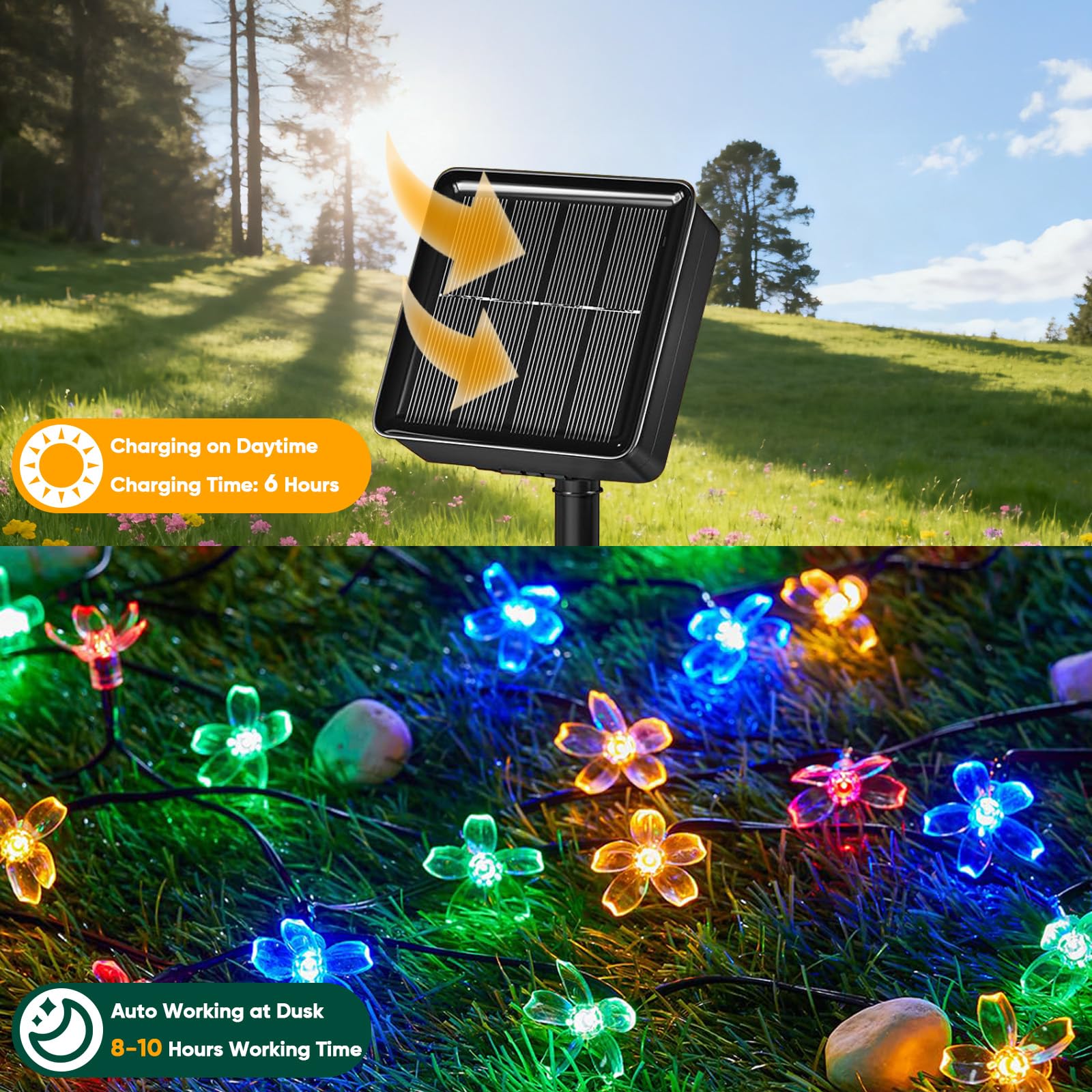 FONYSIEN Solarna Girlanda Ogrodowa 10M 100LED Wodoodporna Kwiaty 8 Trybów — miniatura 3