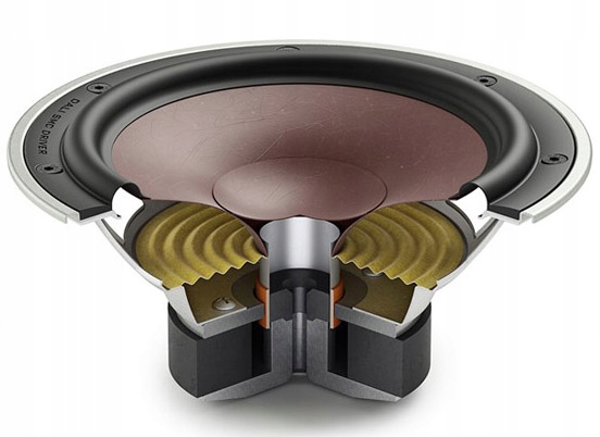 KOLUMNY PODSTAWKOWE DALI OPTICON 1 MK2 CZARNE PARA Marka Dali