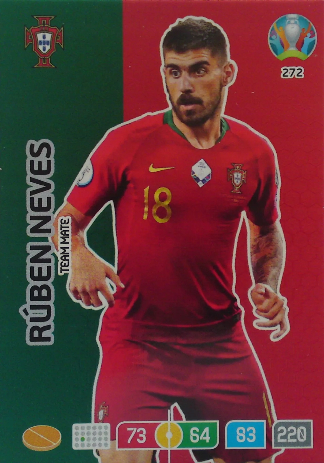 Uefa Euro 2020 Team Mate Rúben Neves 272