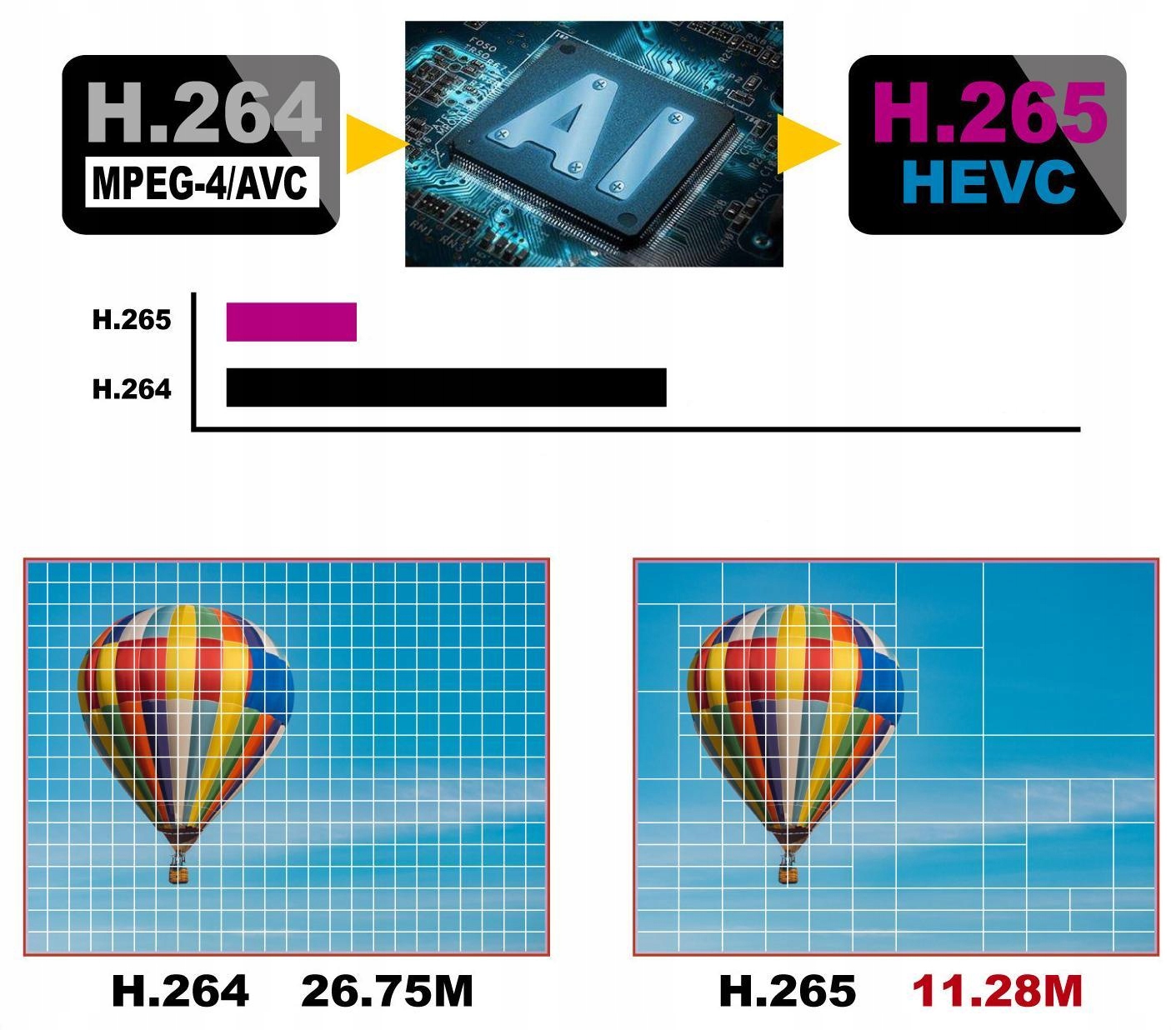 KAMERA INTELIGENTNY BEZPIECZEŃSTWA ŻARÓWKA KAMERA DOMOWY 1080P Z NOKTOWIZOR Model DENGPAO