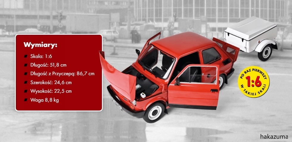 Polski Fiat 126p Maluch kolekcja 19 / 2024 ISSN 9788328247932