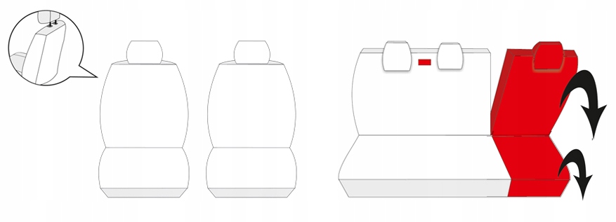 POKROWCE SZYTE na MIARĘ do CITROEN BERLINGO 1 I Rodzaj Dedykowane