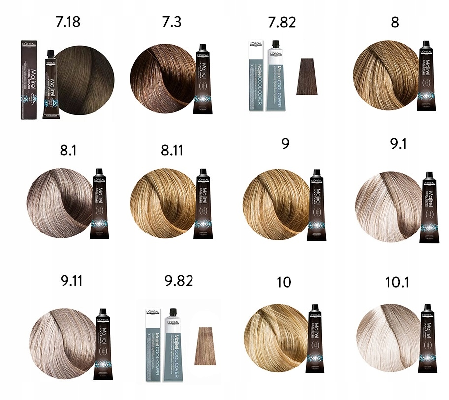 LOREAL MAJIREL FARBA DO WŁOSÓW 50ML CAŁA PALETA Waga 0.05 g