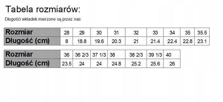 ŚNIEGOWCE ADIDAS TERREX SNOW S80885 R. 36 2/3 Kod producenta S80885