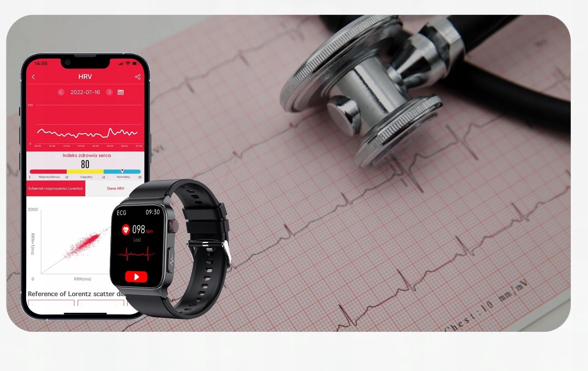 Kardiowatch SPORT EKG CIŚNIENIE POMIAR CUKRU Wodoodporny 2024 Stan opakowania oryginalne