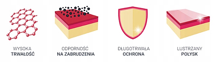 KodDB:G030 K2 GRAVON CERAMICZNA J8T92 ZESTAW LAKIERU Producent K2