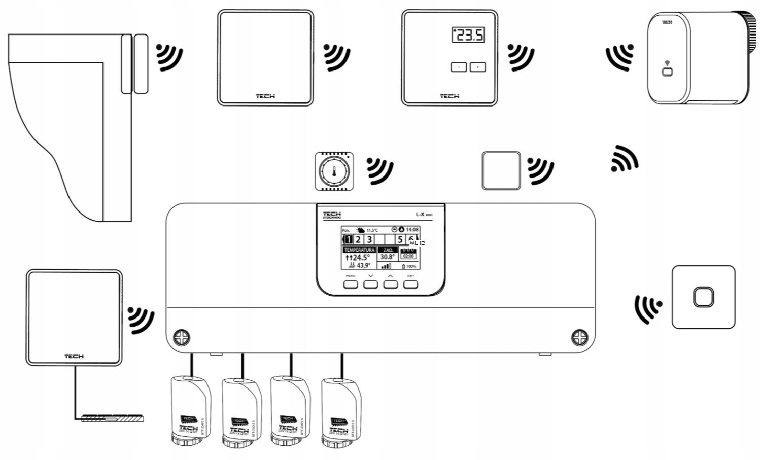 LISTWA STEROWNIK OGRZEWANIA PODŁOGOWEGO L-X WIFI Marka Tech Sterowniki