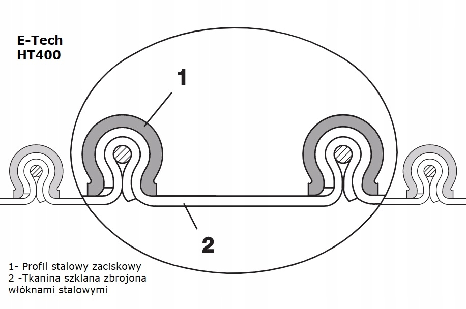 Wąż do spalin wysokotemperaturowy CPT HT400 fi 100 Kod producenta ht400-100