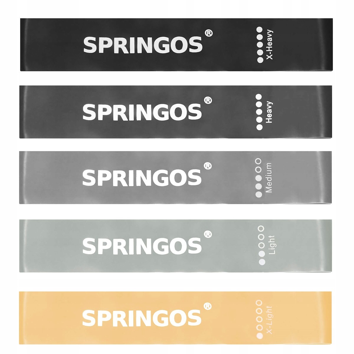 TAŚMY GUMY OPOROWE DO ĆWICZEŃ FITNESS ZESTAW x5 ROZCIĄGANIA MINI BAND 1-25 Szerokość 50 mm